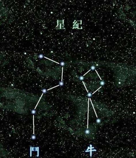 南斗六星北斗七星|都知道北斗七星，却很少有人知道南斗六星，南斗六星都是什么恒星